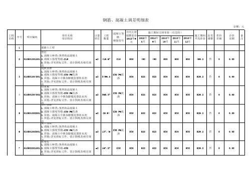 钢筋混凝土调差表