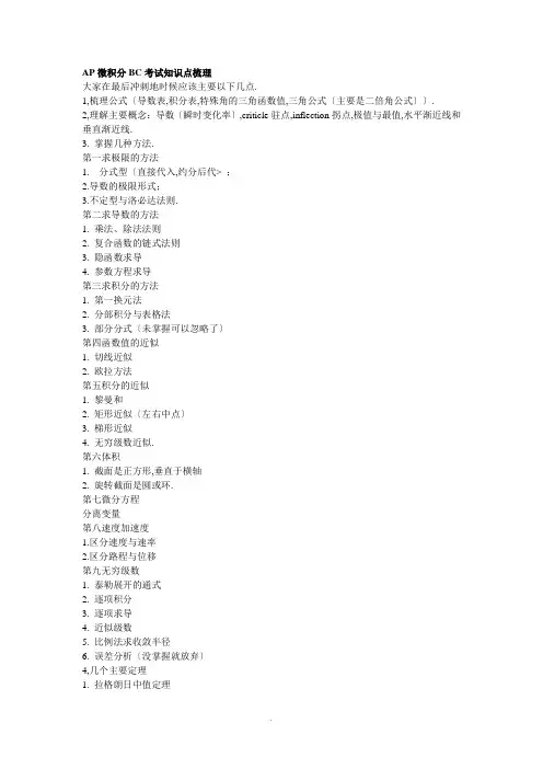 AP微积分BC考试知识点梳理