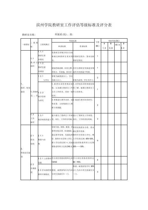 滨州学院教研室工作评估等级标准及评分表