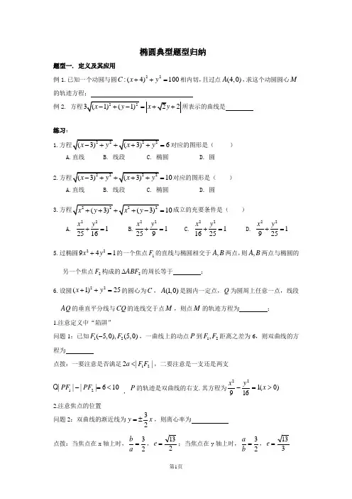 椭圆典型题型归纳22222222222