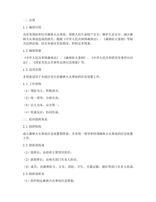 森林火灾事故应急预案
