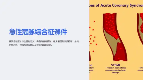急性冠脉综合征课件