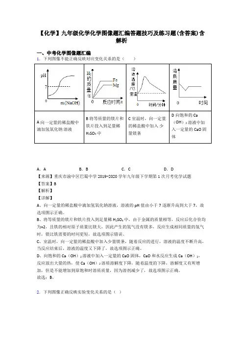 【化学】九年级化学化学图像题汇编答题技巧及练习题(含答案)含解析