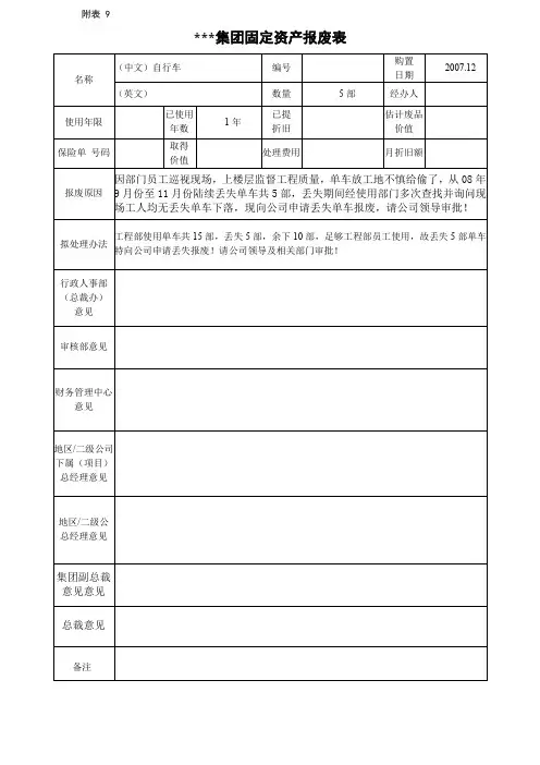 固定资产报废表