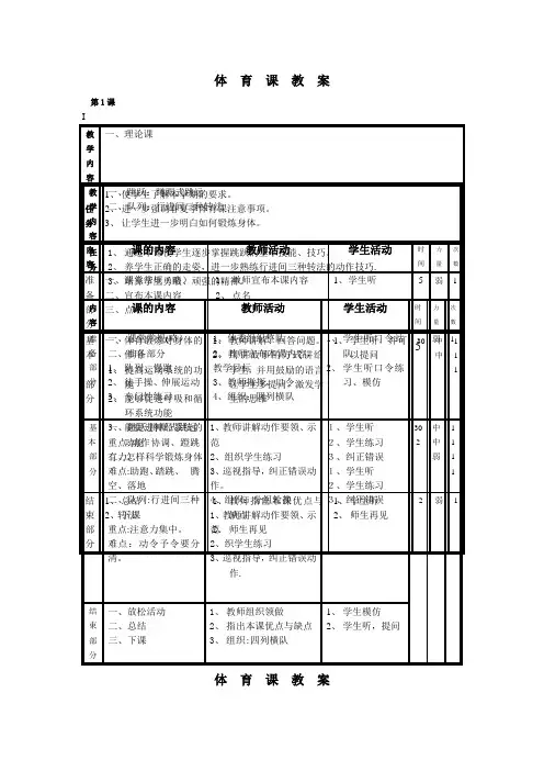 小学六年级体育教案(表格式)