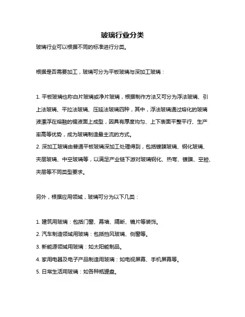 玻璃行业分类
