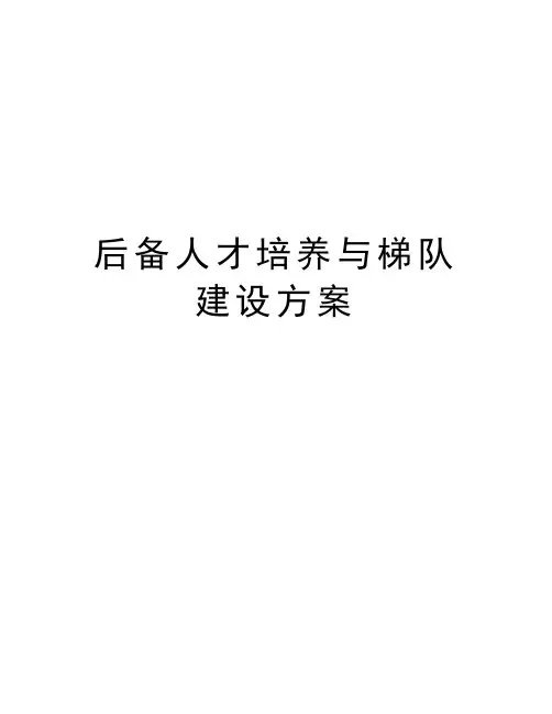 后备人才培养与梯队建设方案培训资料