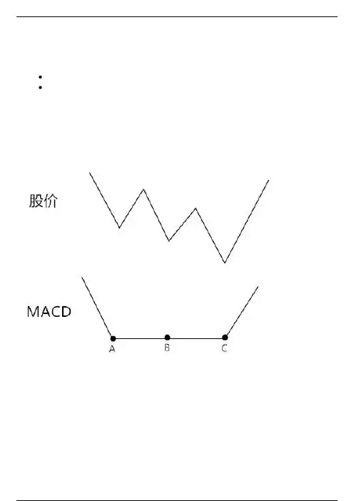 一文详解技术指标MACD周期循环理论，简单实用，值得永久收藏！