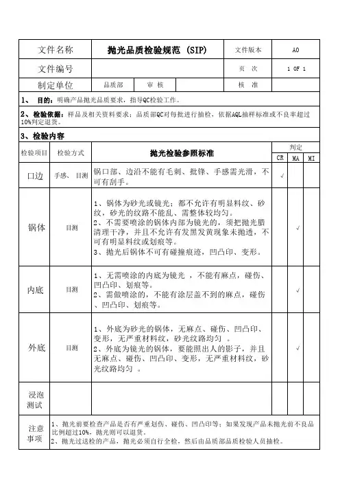 五金抛光品质检验