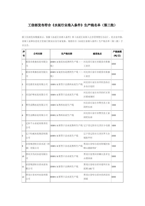 工信部发布符合《水泥行业准入条件》生产线名单(第三批)
