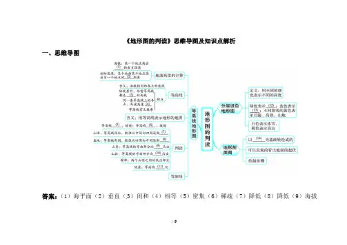 七年级地理上册-1.4-地形图的判读思维导图及知识点解析