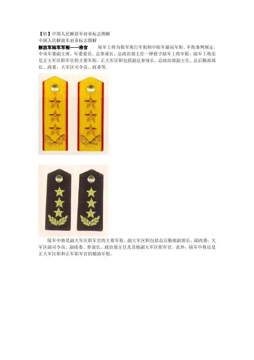 中国人民解放军军衔肩章