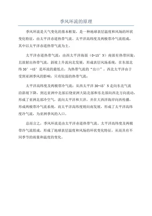 季风环流的原理