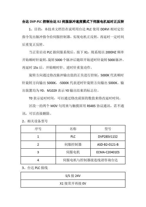 台达DVP-PLC控制台达B2伺服脉冲速度模式下伺服电机延时正反转