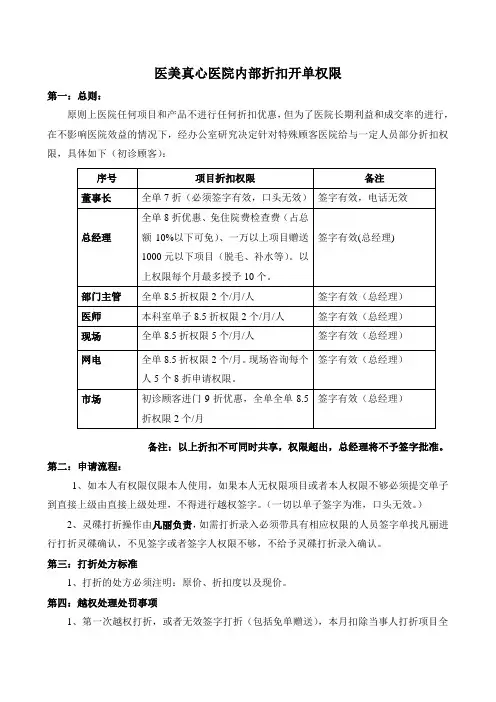 医美整形医院内部折扣开单权限