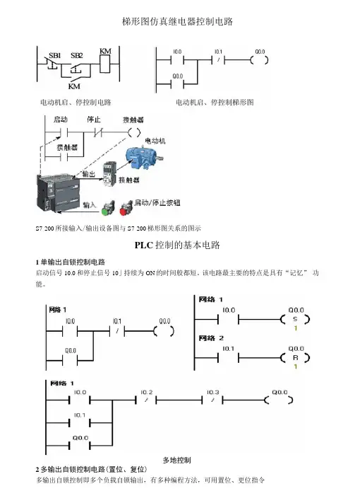 PLC编程：梯形图程序设计基础