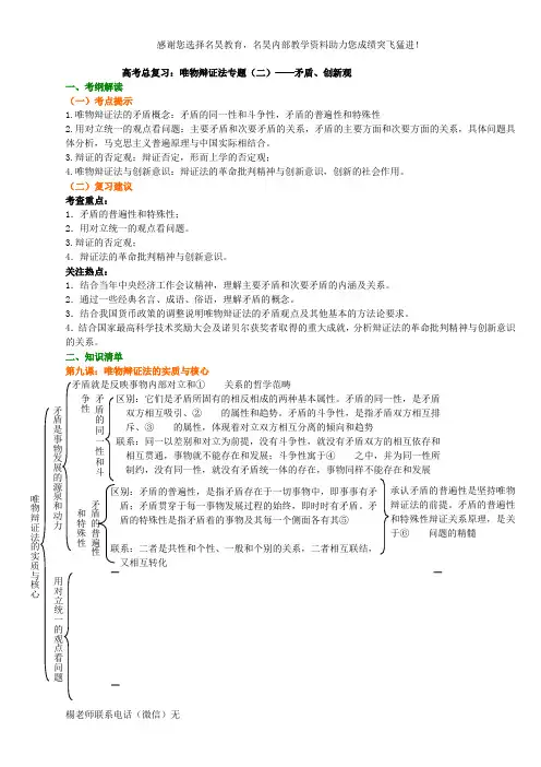 高考总复习：唯物辩证法专题(二)——矛盾、创新观 知识讲解