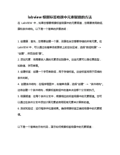 labview 根据标签给簇中元素赋值的方法