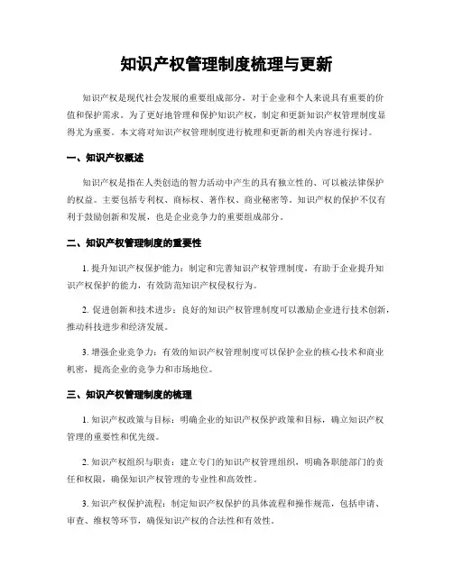 知识产权管理制度梳理与更新