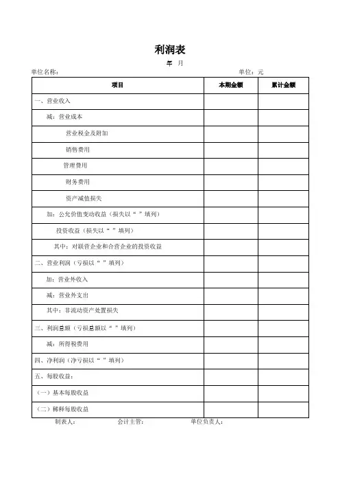 利润表模板