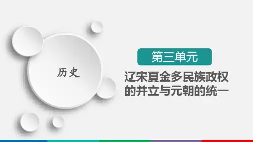 2020-2021学年新教材历史部编版必修上册配套课件：第12课 辽宋夏金元的文化