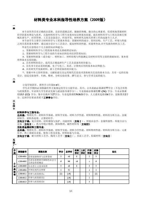 材料类专业培养计划
