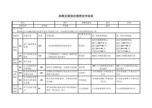 战略发展部经理绩效考核表