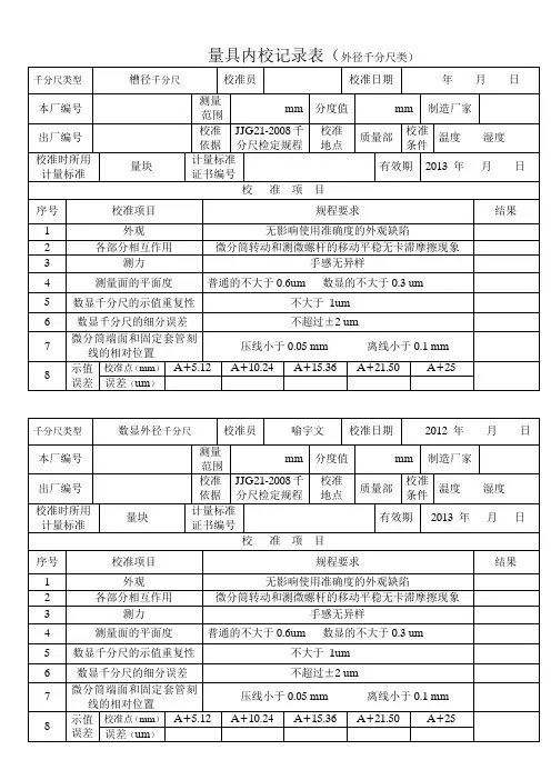 外径千分尺内校记录表