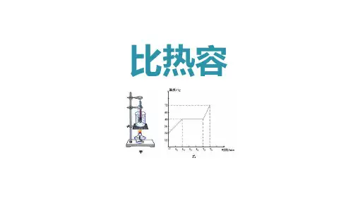 《比热容》内能PPT下载