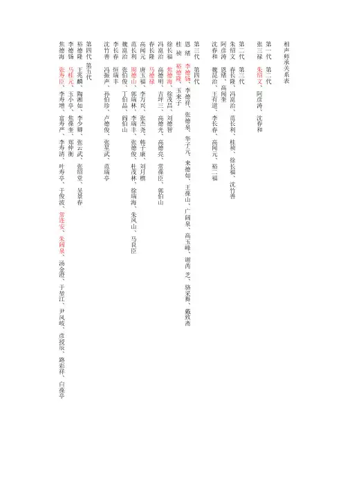 相声界辈分