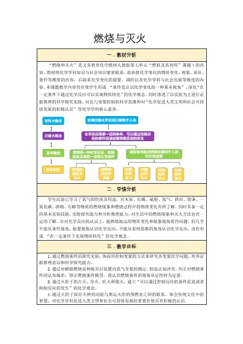 第七单元燃烧与灭火大单元教学设计九年级化学人教版上册
