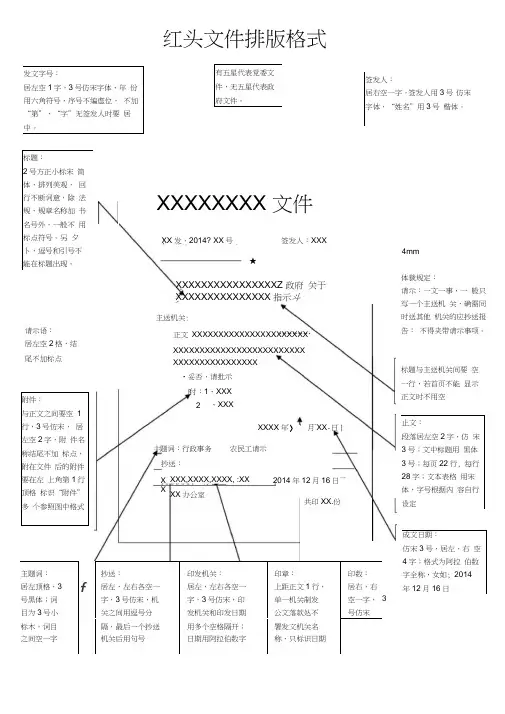 红头文件排版格式要求