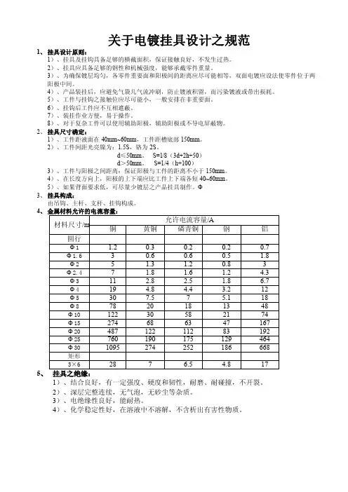 关于电镀挂具设计之规范00