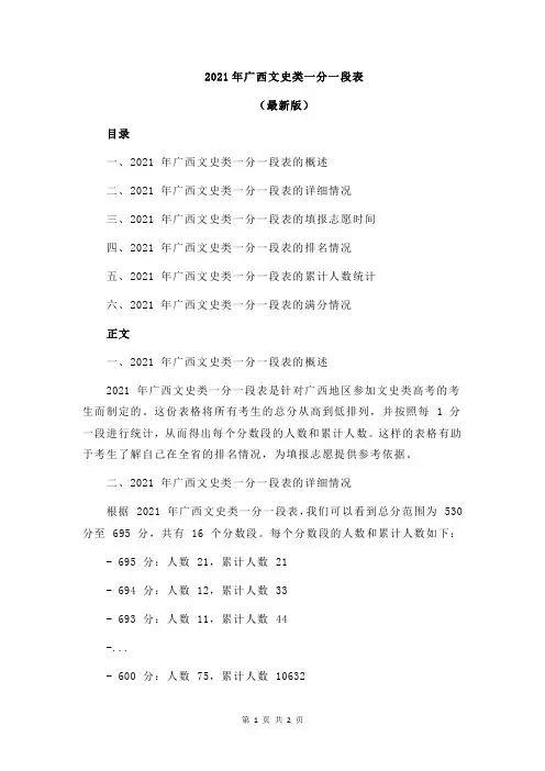 2021年广西文史类一分一段表