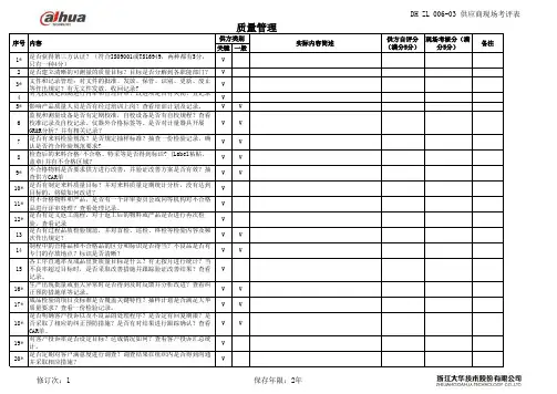 供应商现场考评表
