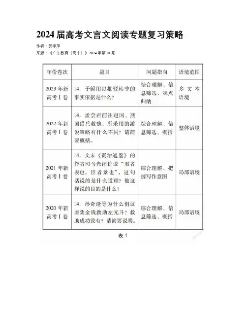 2024届高考文言文阅读专题复习策略