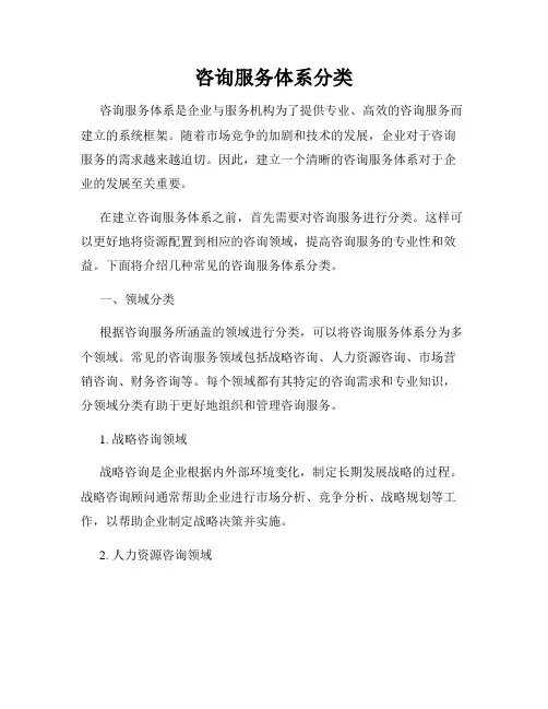 咨询服务体系分类