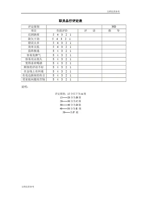 职员品行评定表
