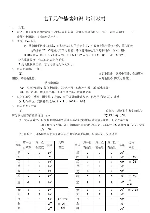 电子元件基础知识培训教材