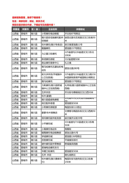 新版山西省晋城市陵川县摩配企业公司商家户名录单联系方式地址大全41家