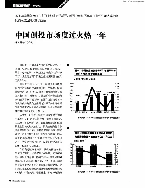 中国创投市场度过火热一年
