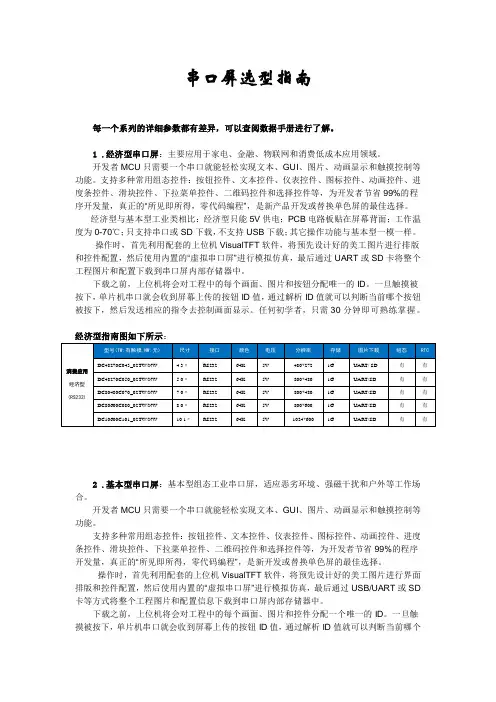 广州大彩串口屏技术分享——串口屏的选型指南