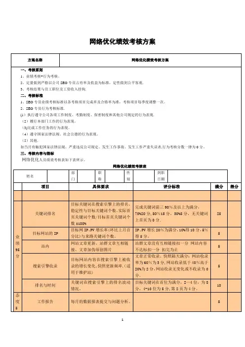 网络优化绩效考核方案