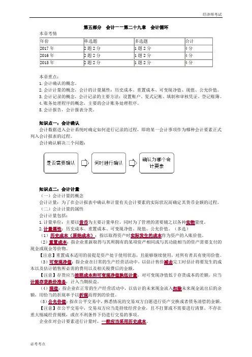 中级经济师考试辅导经济基础知识29章