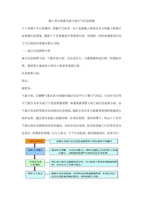 施工项目雾霾及重污染天气应急措施