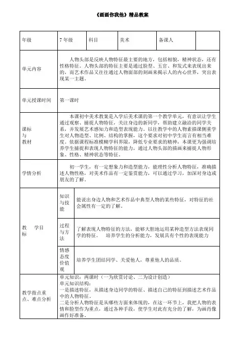 《画画你我他》精品教案
