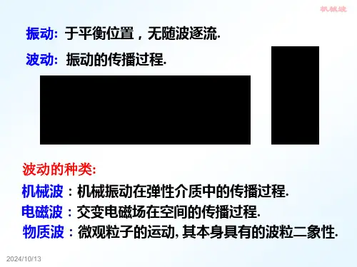 大学物理机械波
