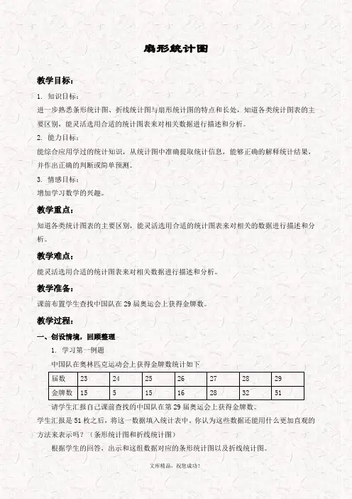 最新冀教版六年级数学上册 7.1扇形统计图精品教案