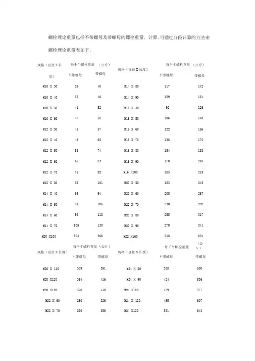 螺栓理论重量表