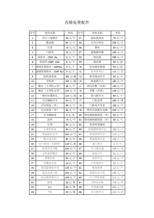 500元以下免费电梯配件(改)
